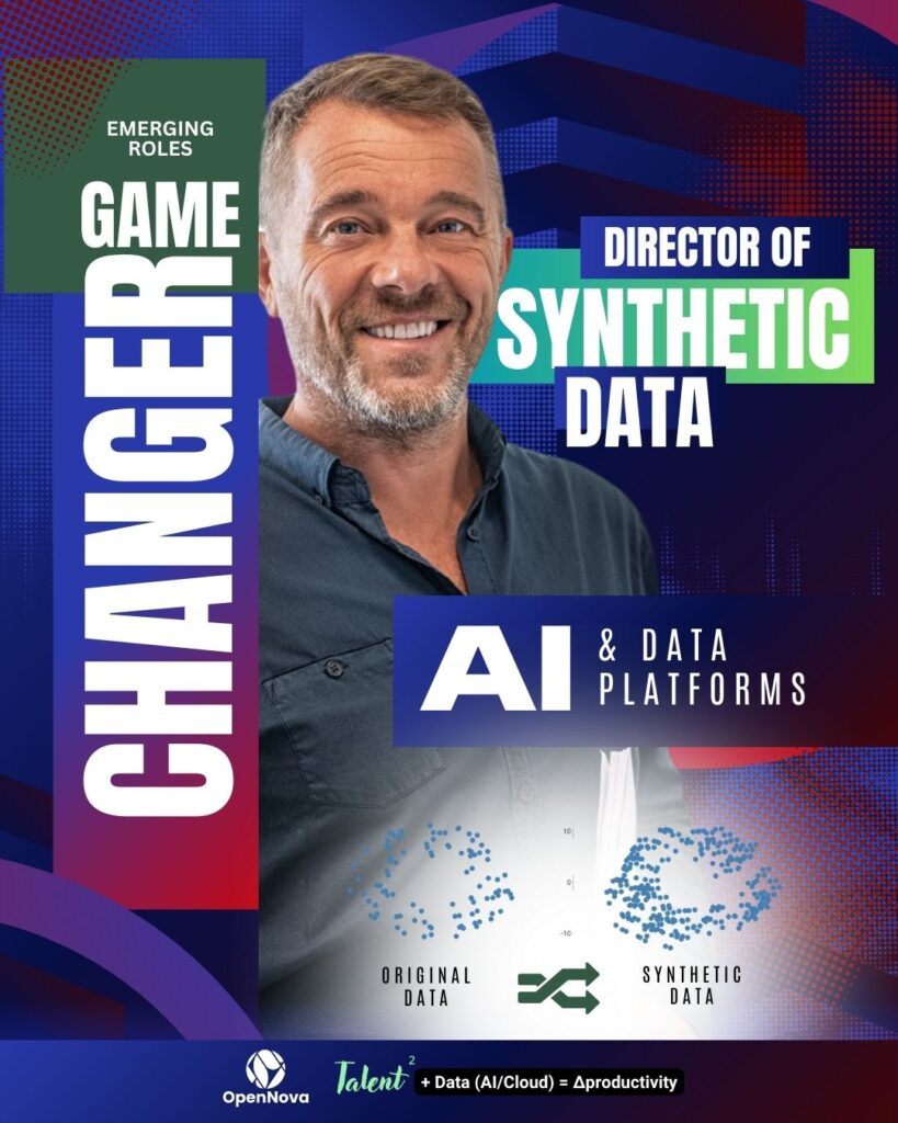 Director of Synthetic Data role