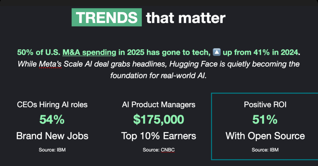 Trends that matter - open source